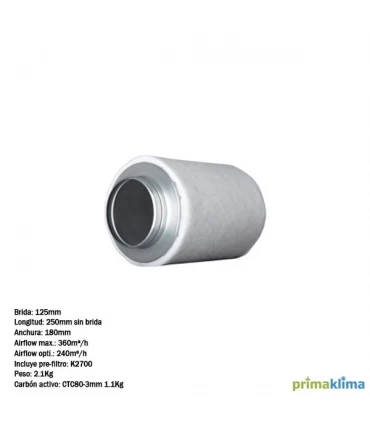 Filtro PK 120/250 - 360 m3 Eco 