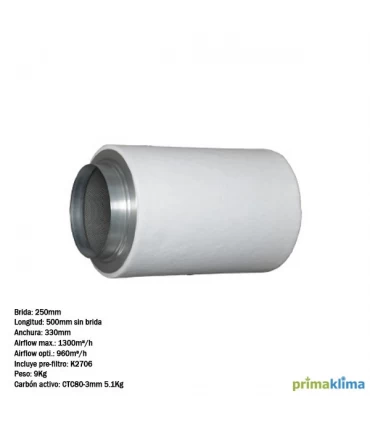 Filtro PK 250/ 500 - 960 m3 Eco 