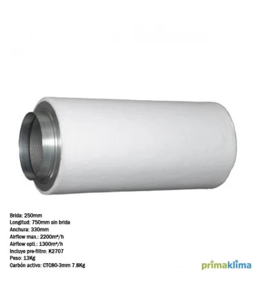 Filtro PK 250/ 750 - 1.300 m3 Eco 