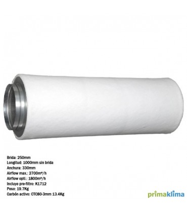 Filtro PK 250/1.000 - 2.700 m3 Industry 